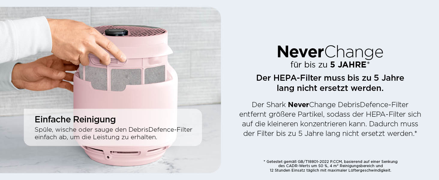 Повітряний фільтр Shark NeverChange HP150EU: для кімнат до 60 м², HEPA-фільтр на 5 років, уловлює 99,97% алергенів, авто-режим, тиха робота, LED-дисплей, білий