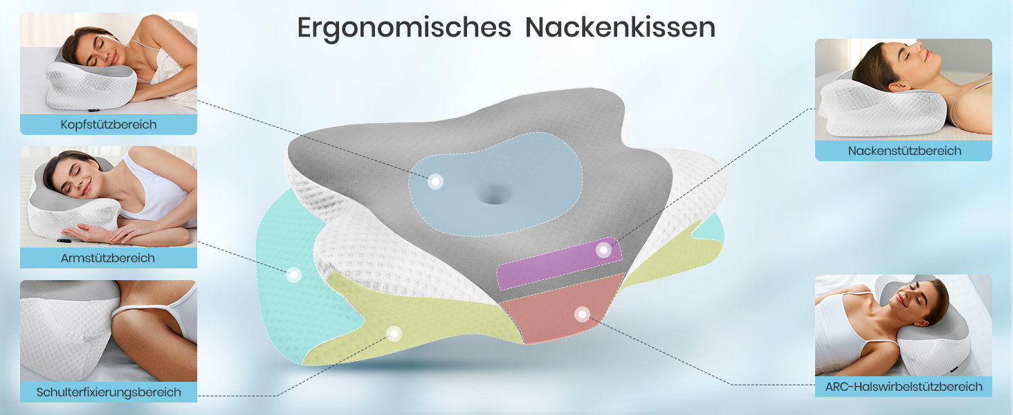 Подушка для шиї Donama з піною з пам'яті, подушка для сну на бік, спину та живіт (світло-сіра, 62 x 37 x 12 см)