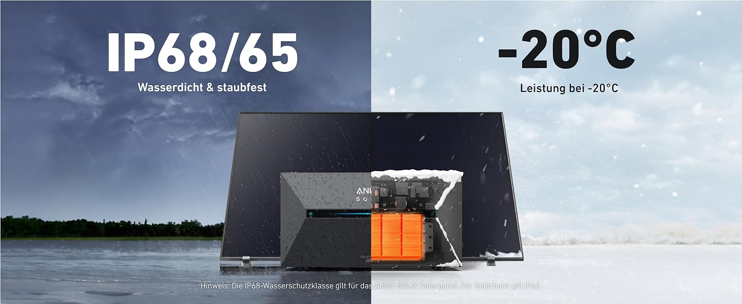 Anker SOLIX: Балконна електростанція з акумулятором (890W | 1600Wh), сонячна батарея 2 Plus 2 MPPT для до 2 сонячних панелей, 1600Wh акумулятор для балконної електростанції, 2x 445W сонячна панель Topcon, кріплення, 9,6kWh (E1600 Plus+910W+Halterung)