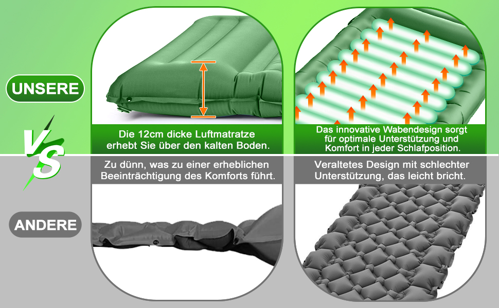 Спальний килимок Sentasi самонадувний для вулиці, надувний матрац для кемпінгу з ножним насосом, спальник ультралегкий для 1 особи, водонепроникний матрац для кемпінгу для намету, піші прогулянки, подорожі, трекінг зелений