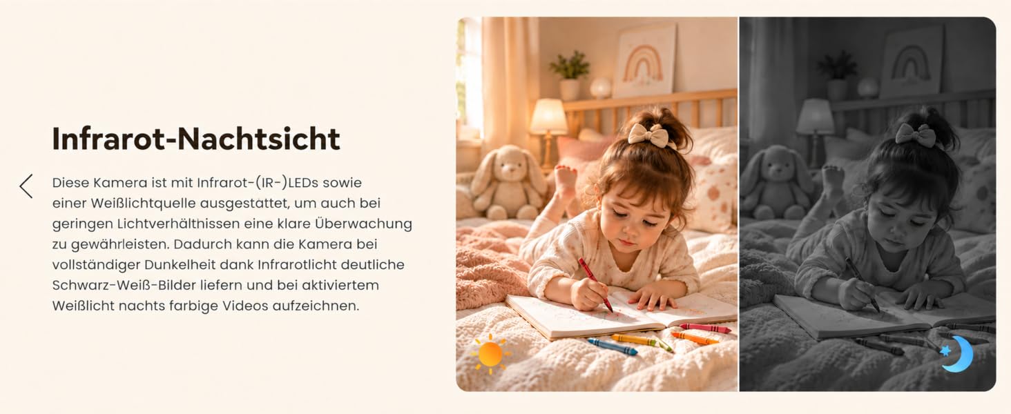 Відеоняня HelloBaby WiFi з камерою, нічним баченням та датчиком руху, двосторонній аудіозв'язок, керування через додаток, підтримка Cloud/SD карти пам'яті (Білий)