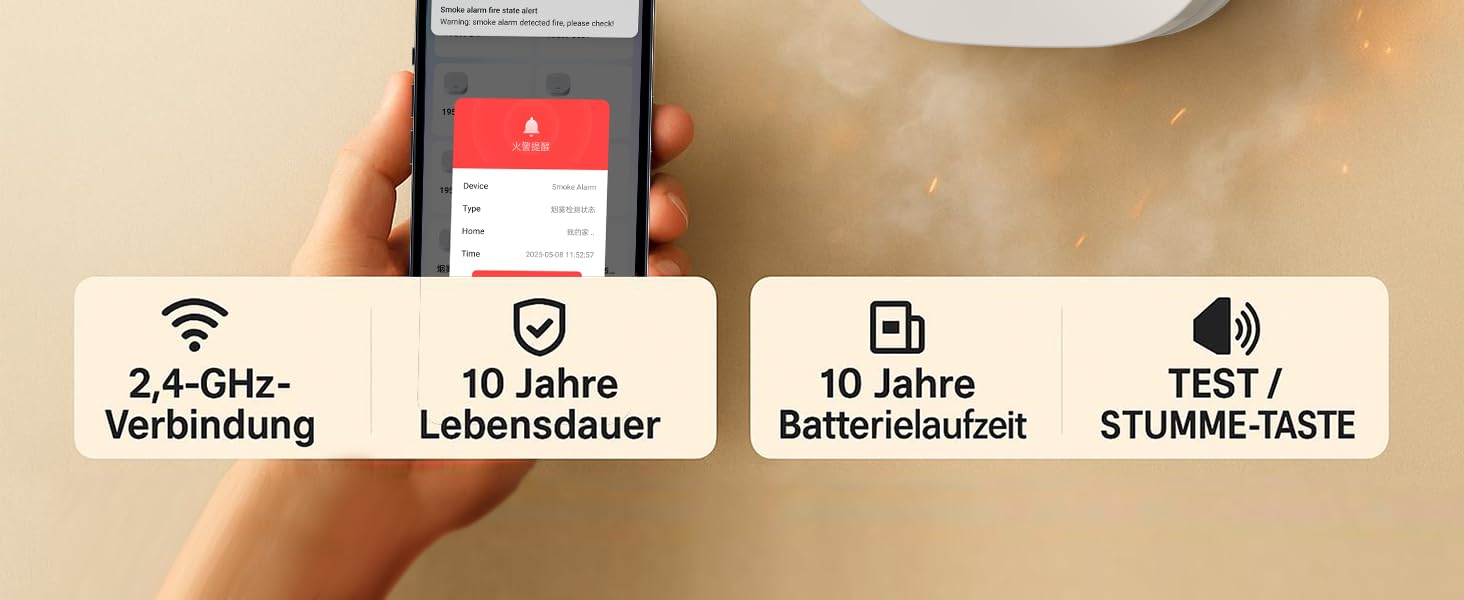 Пожежні сповіщувачі для дому та офісу з фотоелектричним датчиком на 10 років, оптичний димовий сповіщувач, 5 років, працює від батарейки, 2 шт.