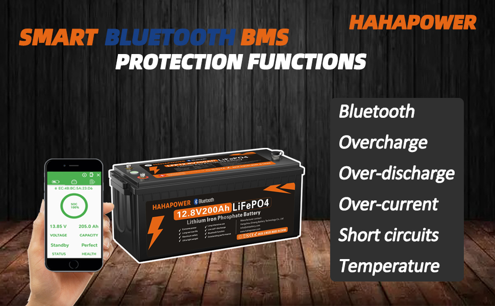 Акумулятор Hahapower 12.8V 200Ah LiFePO4 з Bluetooth, Smart BMS, 15000 циклів, 150 А, для автофургонів і сонячної системи