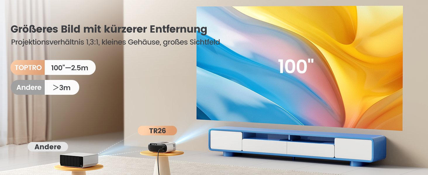 Портативний проєктор Mini Beamer 4K з підтримкою Android 13, WiFi 6, Bluetooth 5.4 та обертанням 270°. Підтримка HDMI, USB, iOS, PC. Автоматична корекція трапеції. Білий (молочний)