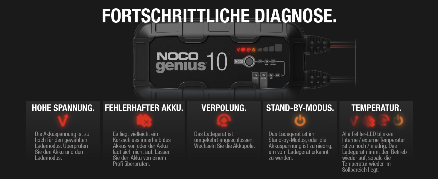 NOCO GENIUS10: Інтелектуальне зарядне пристрій для акумуляторів 6V/12V - Автоматичний підтримуючий заряд, сульфатор, захист від перевантаження, температурна компенсація - Для свинцево-кислотних та літієвих акумуляторів