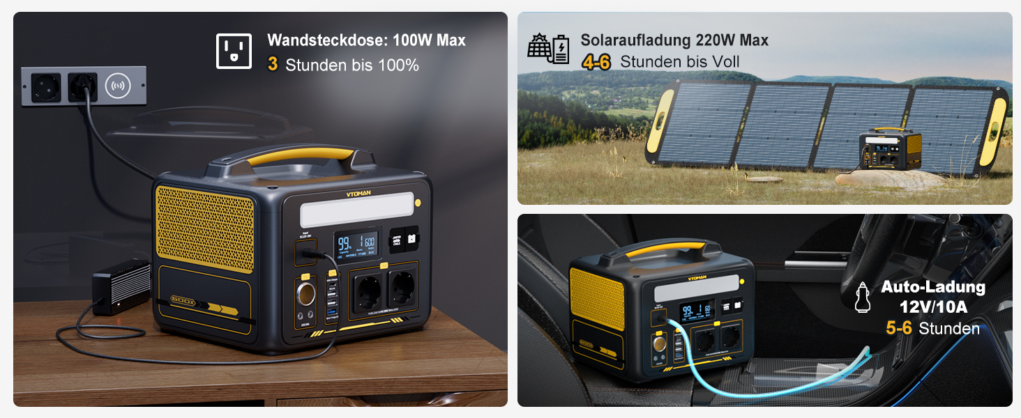 Портативна електростанція VTOMAN Jump 600X: 600W, 299Wh, LiFePO4, сонячний генератор, 1200W пікова потужність, розширювана ємність для кемпінгу, RV, надзвичайних ситуацій