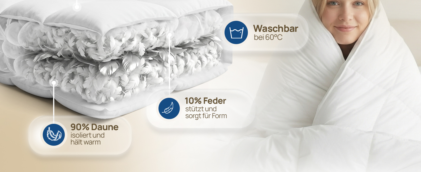 Плед-пухове покривало LILENO HOME Premium 135x200 см – пух 90%, перо 10%, Made in Germany, Oeko-Tex, 60°C