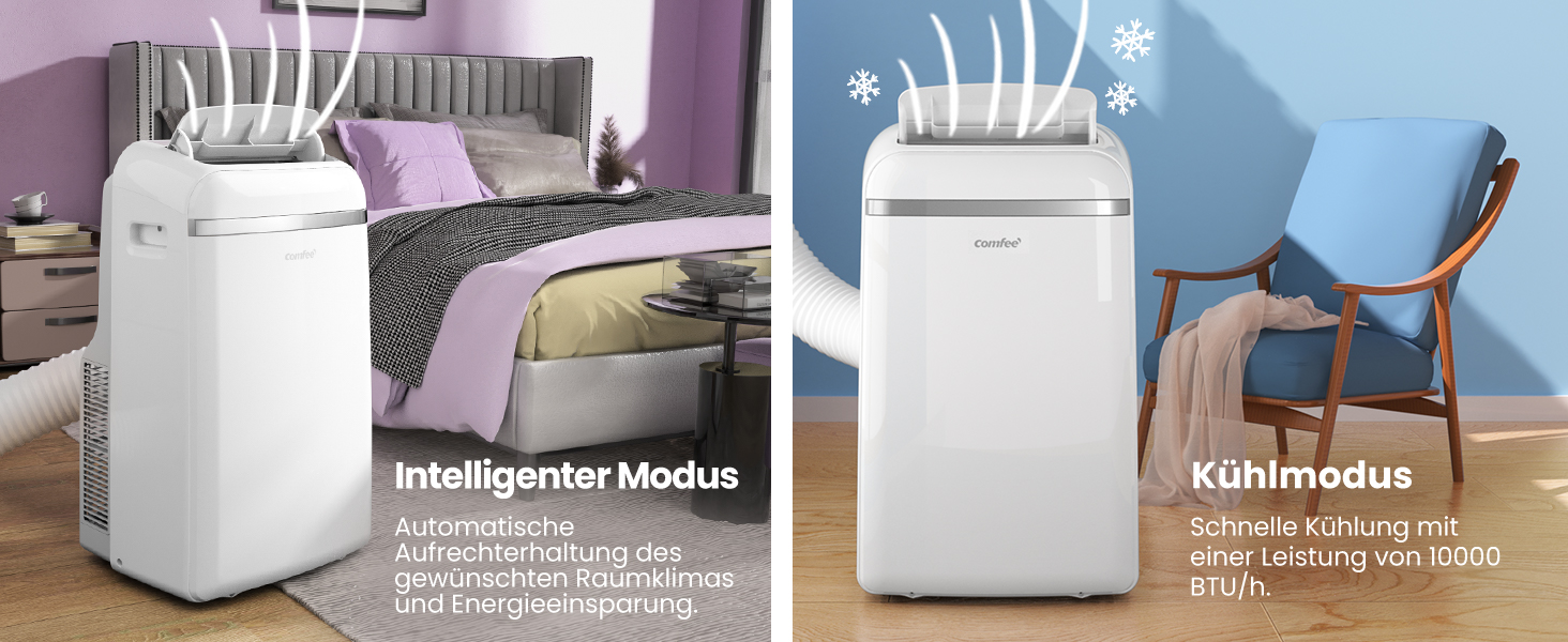 Мобільний кондиціонер Comfee Breezy Cool Pro 2.0 7000 BTU (2.0 кВт) з Wi-Fi, охолодження, вентиляція, осушення – для приміщень до 68 м³