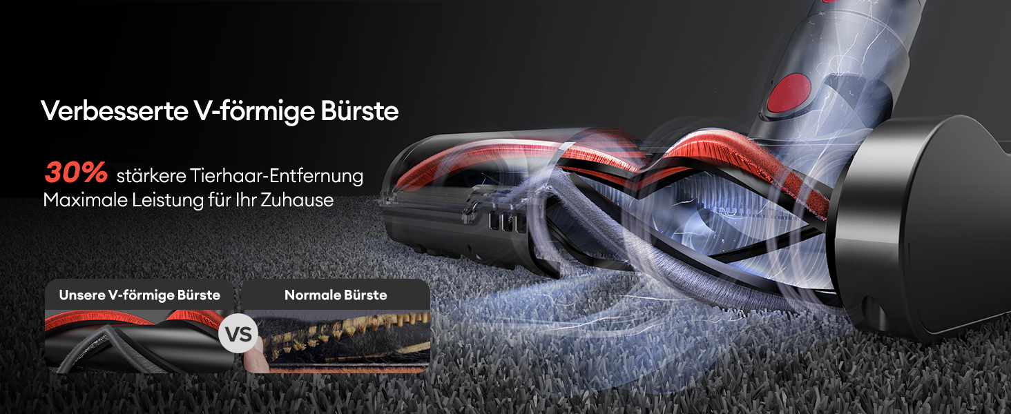 Бездротовий акумуляторний пилосос Ultenic U16 Flex: 550W, 50000Pa, 60 хв роботи, сенсорний екран, труба-кліпса, док-станція, антизаплутування для твердих поверхонь, килимів та шерсті тварин