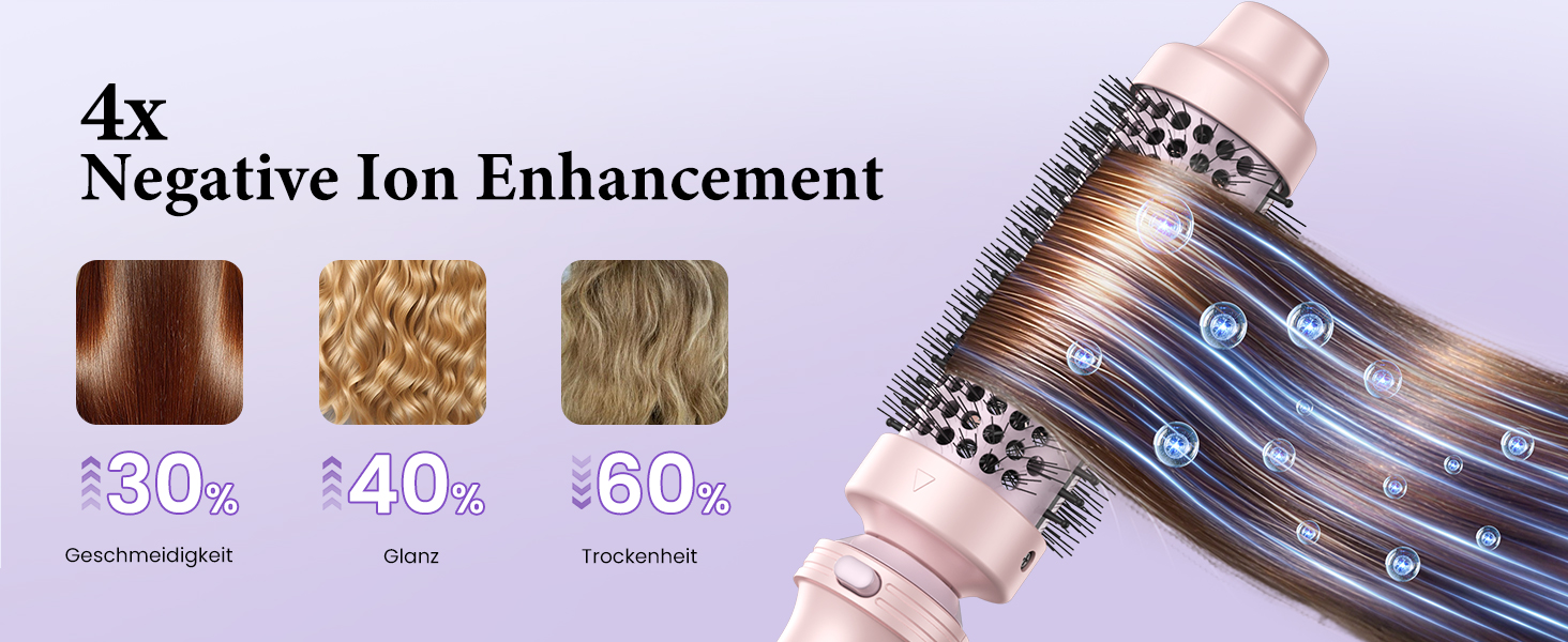 BESTOPE PRO Локкенстаб: Набір випрямляча та плойки 5 в 1 з термощіткою, 3 плойки (9-25 мм) для великих локонів, 13 температур, захисне покриття, рукавичка, затискач (Блідо-рожевий)