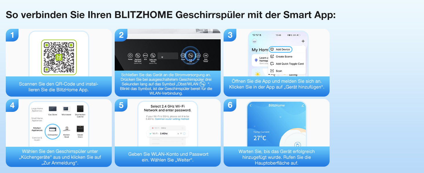 BLITZHOME Міні посудомийна машина: портативна, 9 програм, 5.2L, з керуванням через додаток