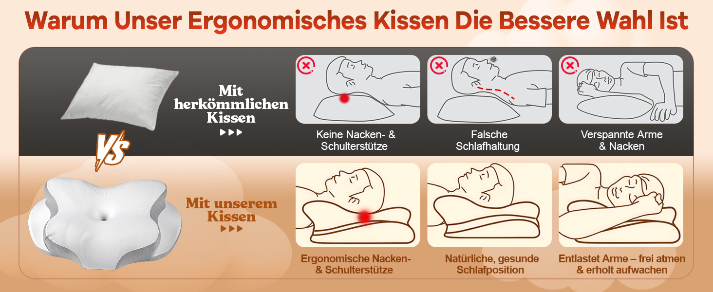 Подушка для шиї з Memory Foam - ортопедична подушка для сну, біла. Для тих, хто спить на боці, спині та животі