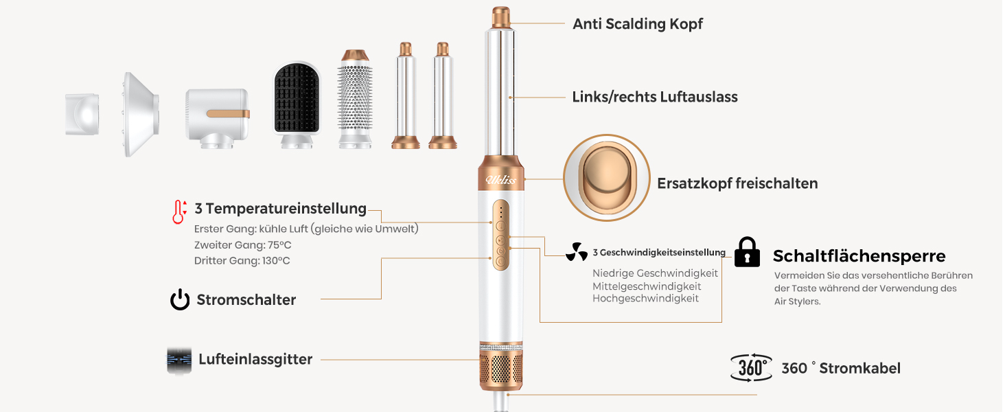 UKLISS Hairstyler 7 в 1: Професійний фен-щітка, стайлер для волосся, набір для укладки з повітряним обдувом 110 000 об/хв, білий