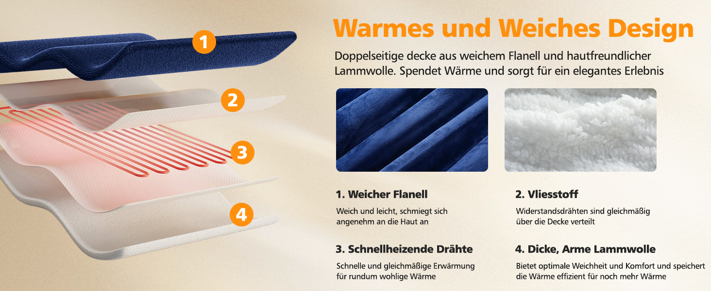 Електрична ковдра з таймером та пультом керування, 133x155 см, 6 режимів нагріву, машинне прання, сіра (155*180 см блакитна)