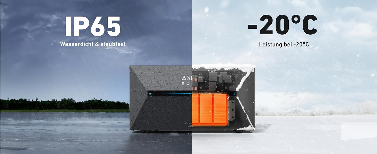 Anker SOLIX Балковий сонячний електростанція з акумулятором (890W | 1600Wh), Solarbank 2 Plus 2 MPPT для до 2 сонячних панелей, 1600Wh акумулятор для балконної сонячної електростанції, 2x 445W Topcon сонячні панелі, кріплення, 9,6kWh (E1600 Plus)