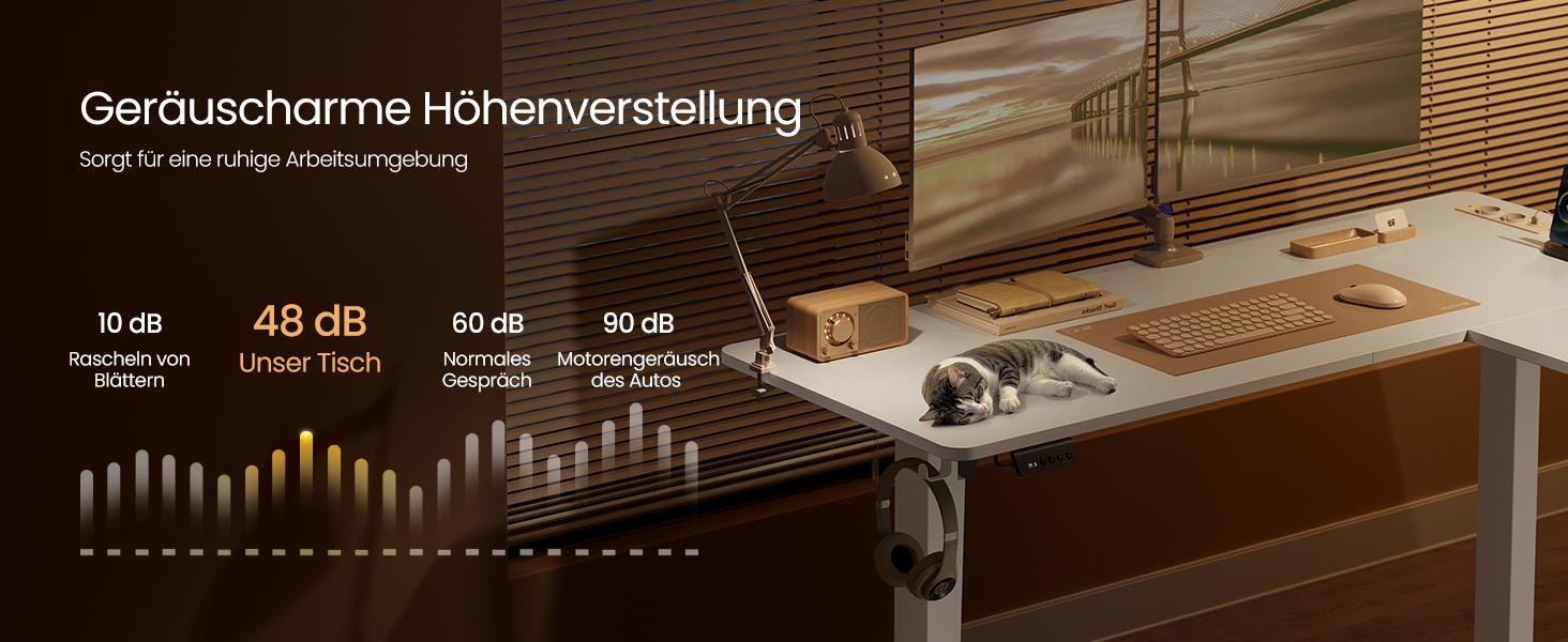 Електричний кутовий стіл VASAGLE з регулюванням висоти, 140 x 160 см, з підзарядкою, пам'ять висоти (2 положення), для офісу, білий (вохрений + матовий)