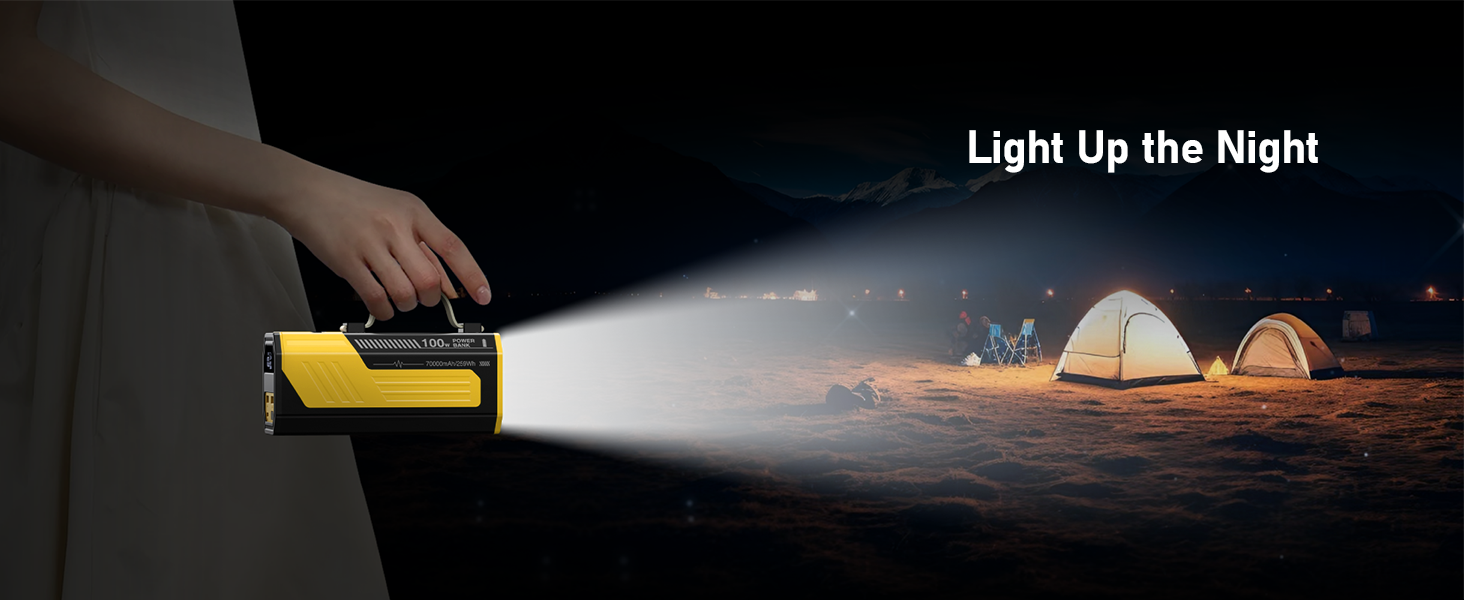 Power Bank 70000mAh 100W з USB-C, швидка зарядка, портативний акумулятор для iPhone, iPad, Samsung (жовтий)