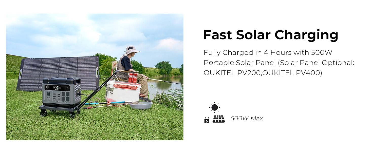 Портативна електростанція OUKITEL 800W з сонярним генератором, 512Wh LiFePO4, USB A/C, 1600W пікова потужність, для кемпінгу, подорожей, 6кг (P2001E PLUS)