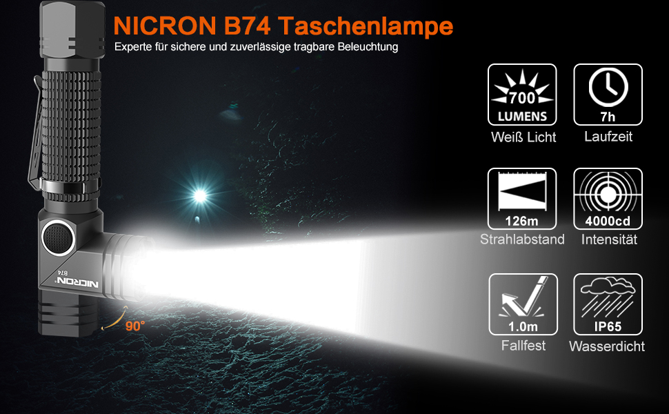 Світлодіодний поворотний ліхтарик NICRON B74, 700 люмен, 5 режимів освітлення, IP65 