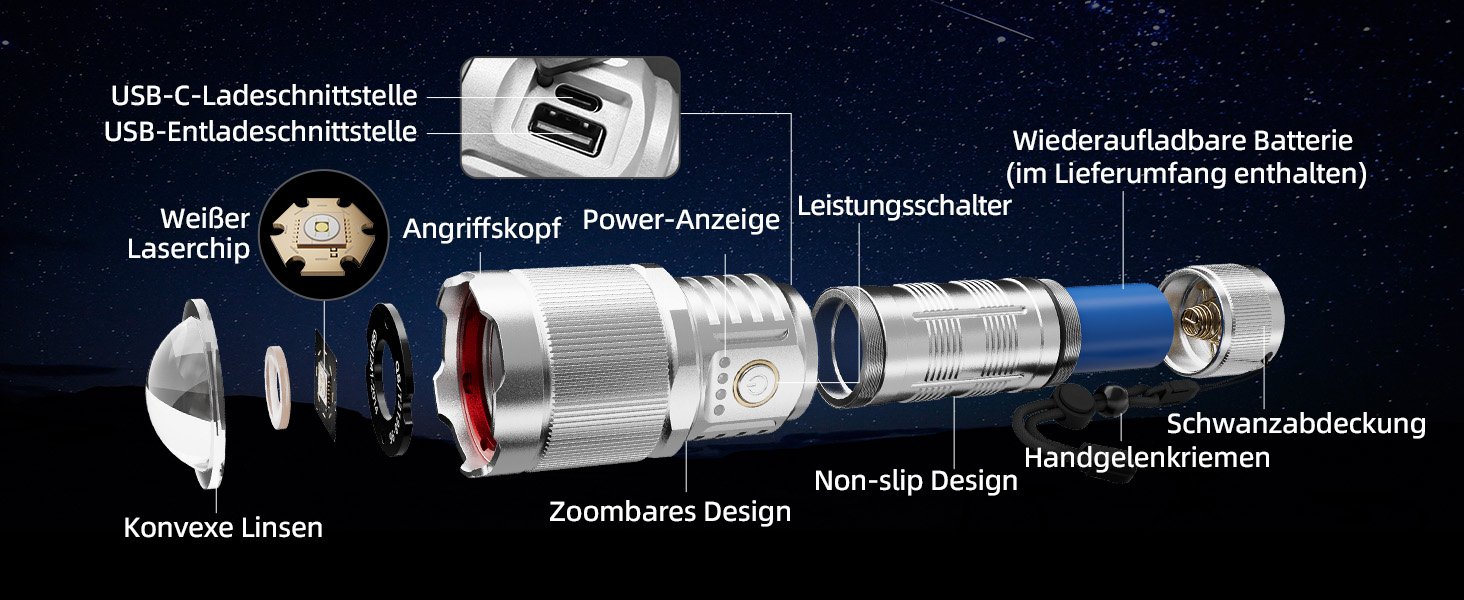 Світлодіодний ліхтар TECBOTT 500000 люмен, USB-C, ультра яскравий, 5 режимів, IPX6, Darkcyan-2