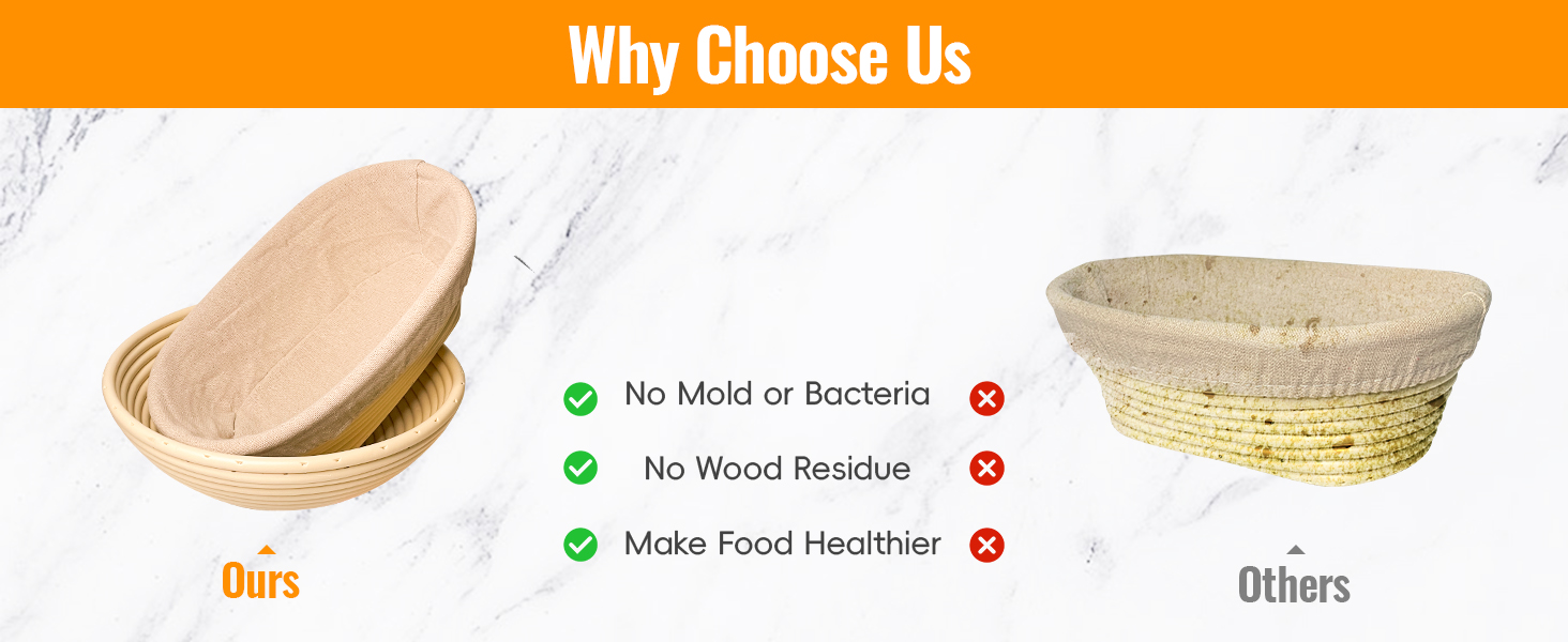 Набір для закваски та випікання хліба: корзини для бродіння (круглі 23 см, овальні 25 см) та аксесуари для випікання