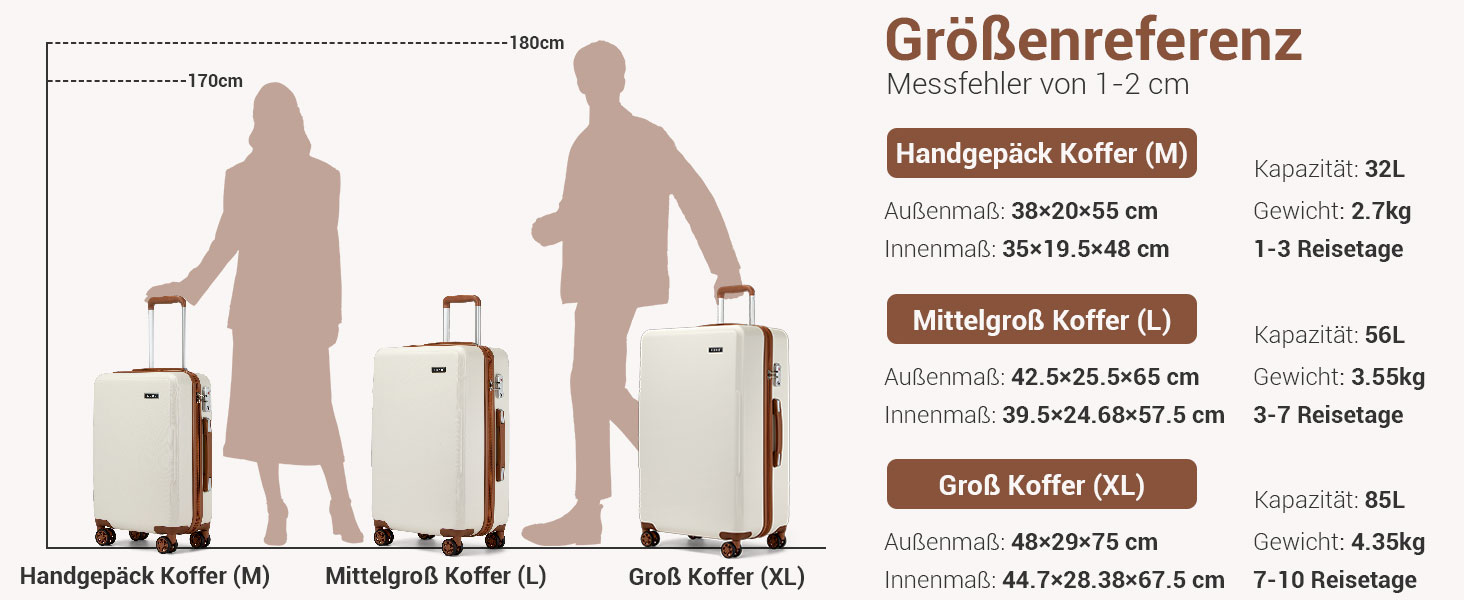 Чемодан KONO Mittelgroß: міцний ABS+PC, 60L, білий/коричневий, з TSA замком