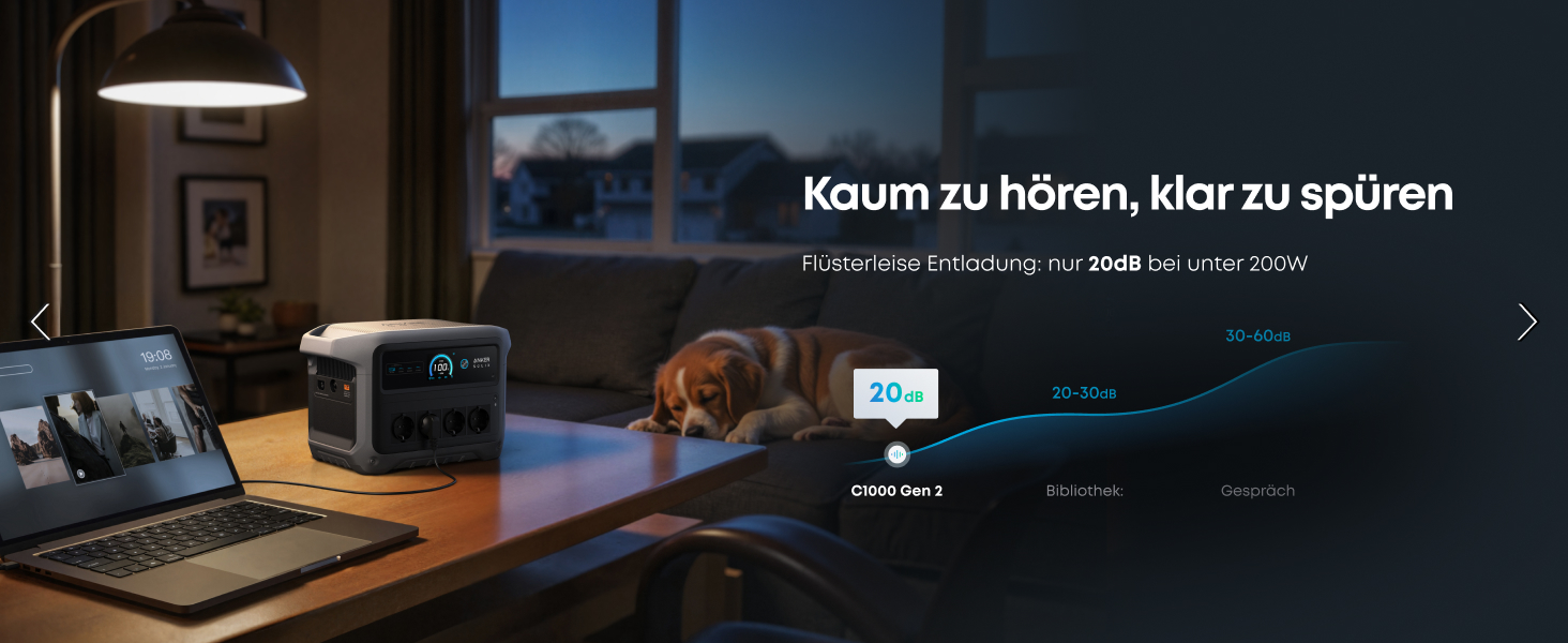 Anker SOLIX C1000 Gen 2: Портативна сонячна електростанція з панеллю 200W, 2000W (пікова 3000W), 1024Wh LiFePO₄, для резервного живлення