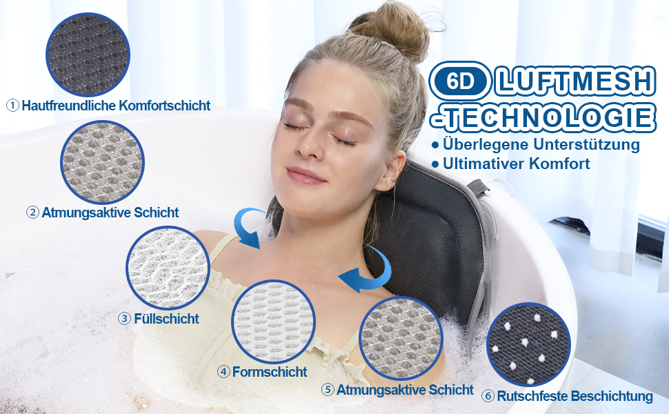 Подушка для ванни Luxus Dicke: повний корпус, підтримка голови, шиї та плечей. Комфорт, розслаблення, аксесуари для спа. Сірий колір