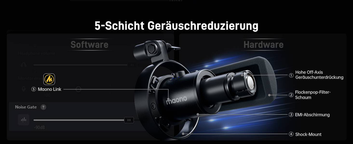 MAONO PD300X подкаст-мікрофон XLR/USB з шумозаглушенням, 192kHz/24Bit Hi-Fi аудіо, кнопка вимкнення звуку, програмне забезпечення для подкастингу, стрімінгу та студійного запису