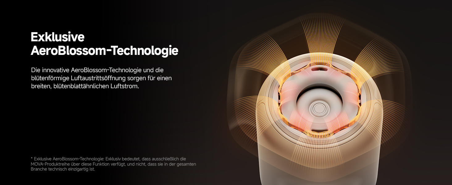 Фен для волосся MOVA Shine 20 з дифузором, високошвидкісним двигуном та плазмовим доглядом, NTC-контролем температури, Gold