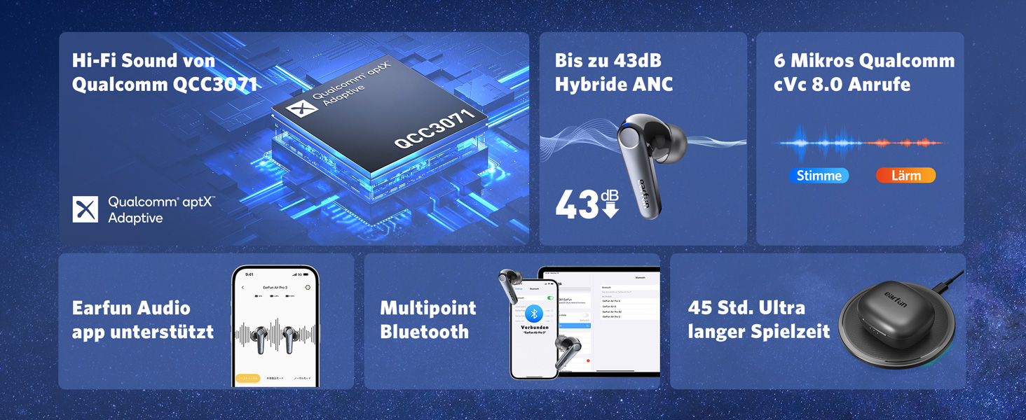 Навушники-вкладиші EarFun Air Pro 3, ANC, aptX, 6 мікрофонів, багатоточковий, акумулятор 45 год, додаток, чорний-сріблястий