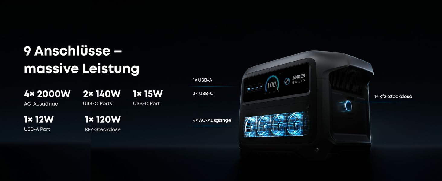 Anker SOLIX C1000 Gen 2: Портативна сонячна електростанція з панеллю 200W, 2000W (3000W пік), 1024Wh LiFePO₄, для резервного живлення