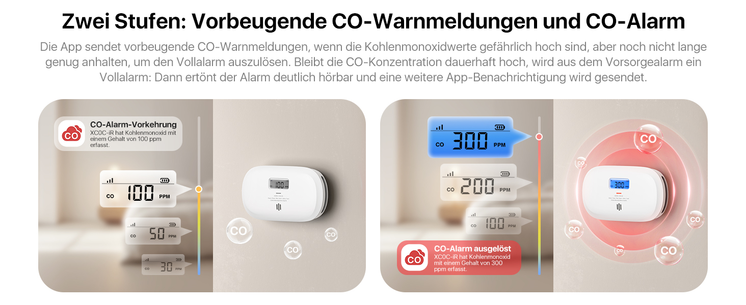 X-Sense Детектор чадного газу XC0C-iR з LCD-дисплеєм, сертифікат TÜV Rheinland, керування через додаток, змінна батарея, 1 шт. Білий