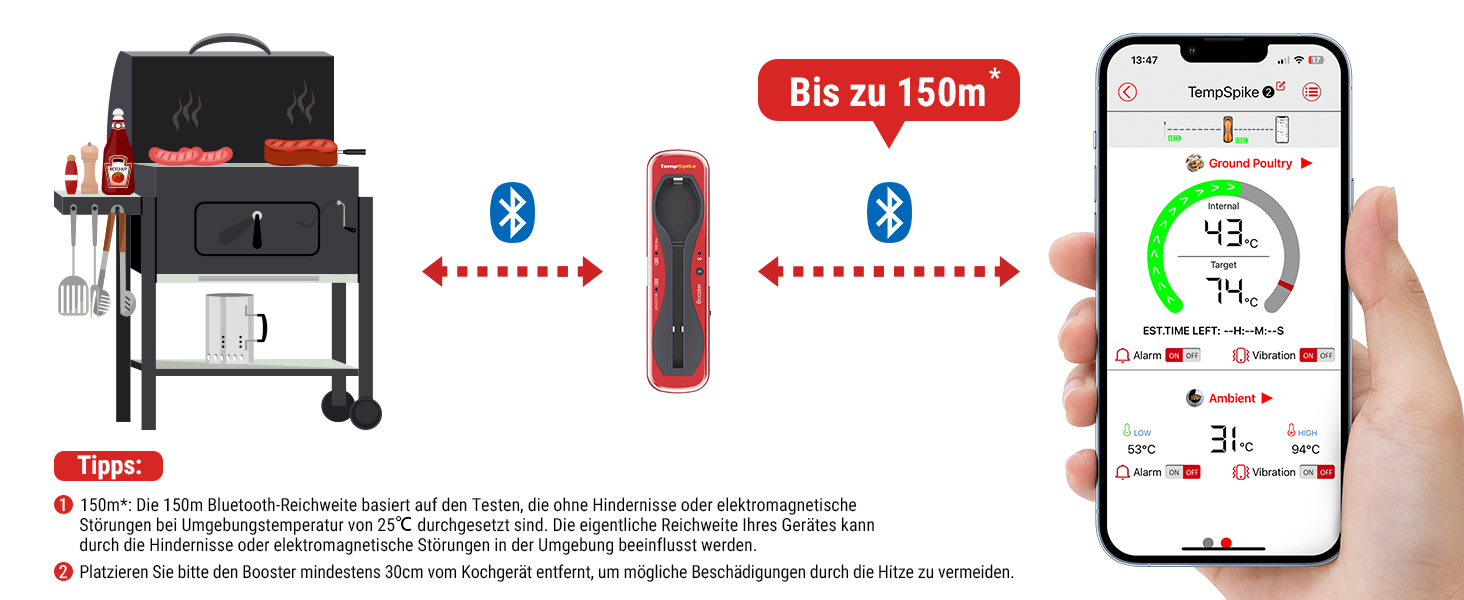 Термометр для м'яса ThermoPro TempSpike бездротовий 150 м Bluetooth Термометр для гриля IP67 Термометр для смаження м'яса Термометр для духовки Гриль Коптильня Гриль Роттердам Фритюрниця Безпечний для миття в посудомийній машині (Червоний)