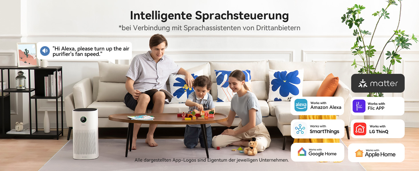 Повітряний фільтр з підтримкою Matter, сумісний з Apple Home, Alexa, Google Home, Home Assistant, HEPA фільтр H13, миючий попередній фільтр, функція ароматерапії, еко-режим для 62м² та 83м²