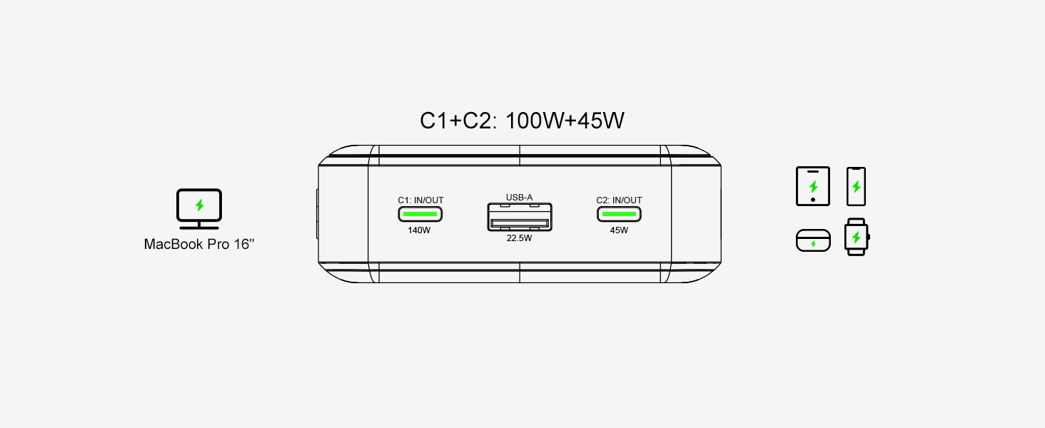 Power Bank 140W, 25000mAh з дисплеєм для ноутбука, MacBook, iPad, iPhone, Switch. Швидка зарядка PD3.1 (Сірий)