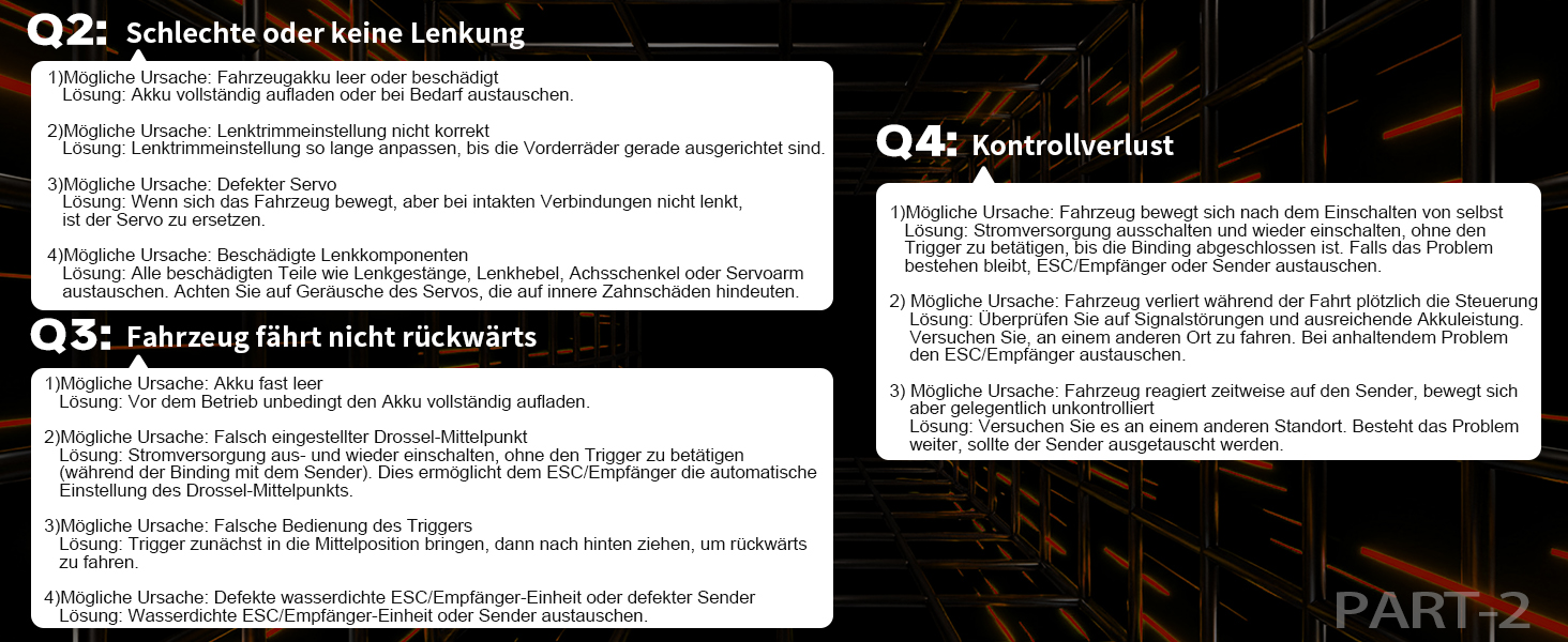 Радіокерований позашляховик Haiboxing 1/18 4WD 36 км/год - RC Monster Truck для дітей та дорослих 18859E