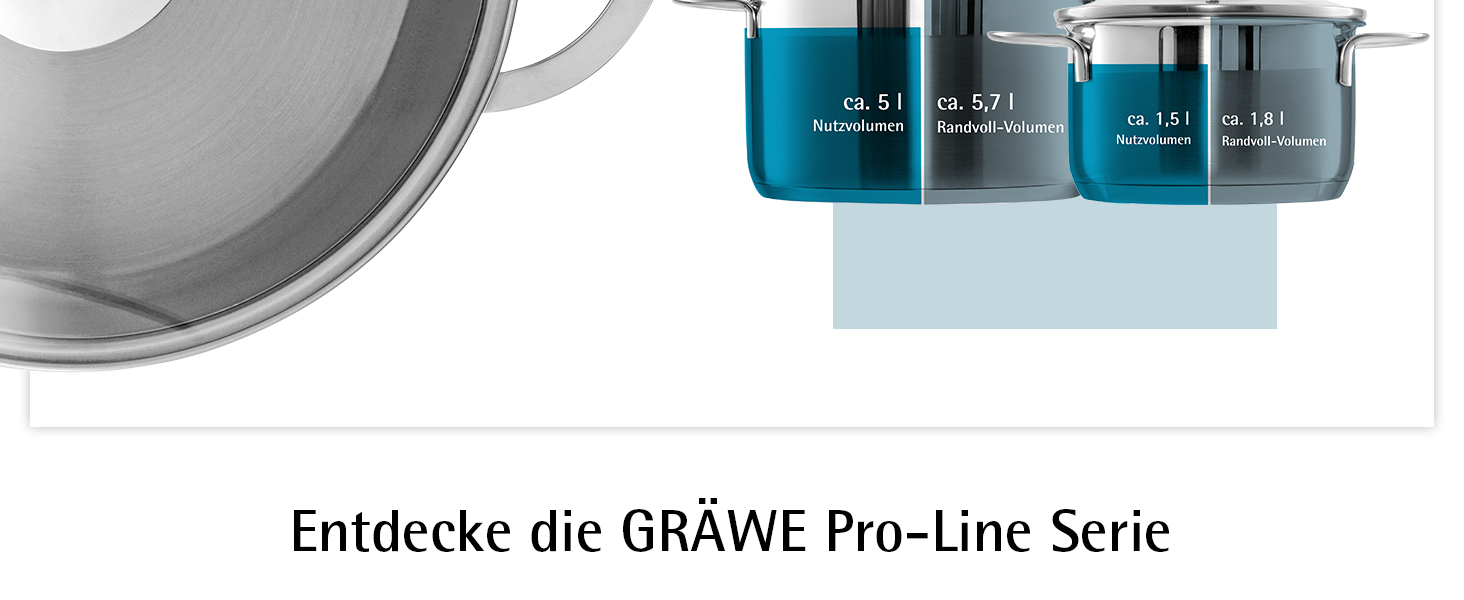Набір каструль GRÄWE 2 шт Ø16 см 1,5 л та Ø 24 см 5 л нержавіюча сталь