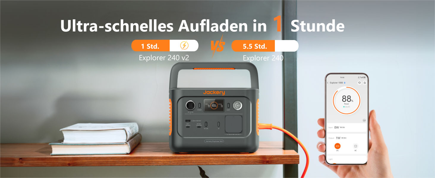 Портативна електростанція Jackery Explorer 240 v2: 256Wh LiFePO4, 300W AC/100W USB-C, для кемпінгу, подорожей та надзвичайних ситуацій