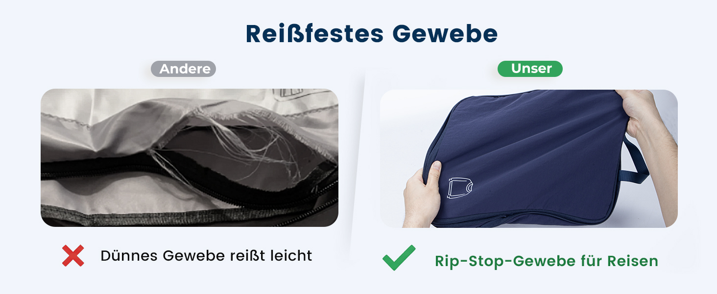 Набір компресійних органайзерів для одягу в дорогу (5 шт), нейлонові дорожні сумки-кубики для валізи та рюкзака, темно-синій