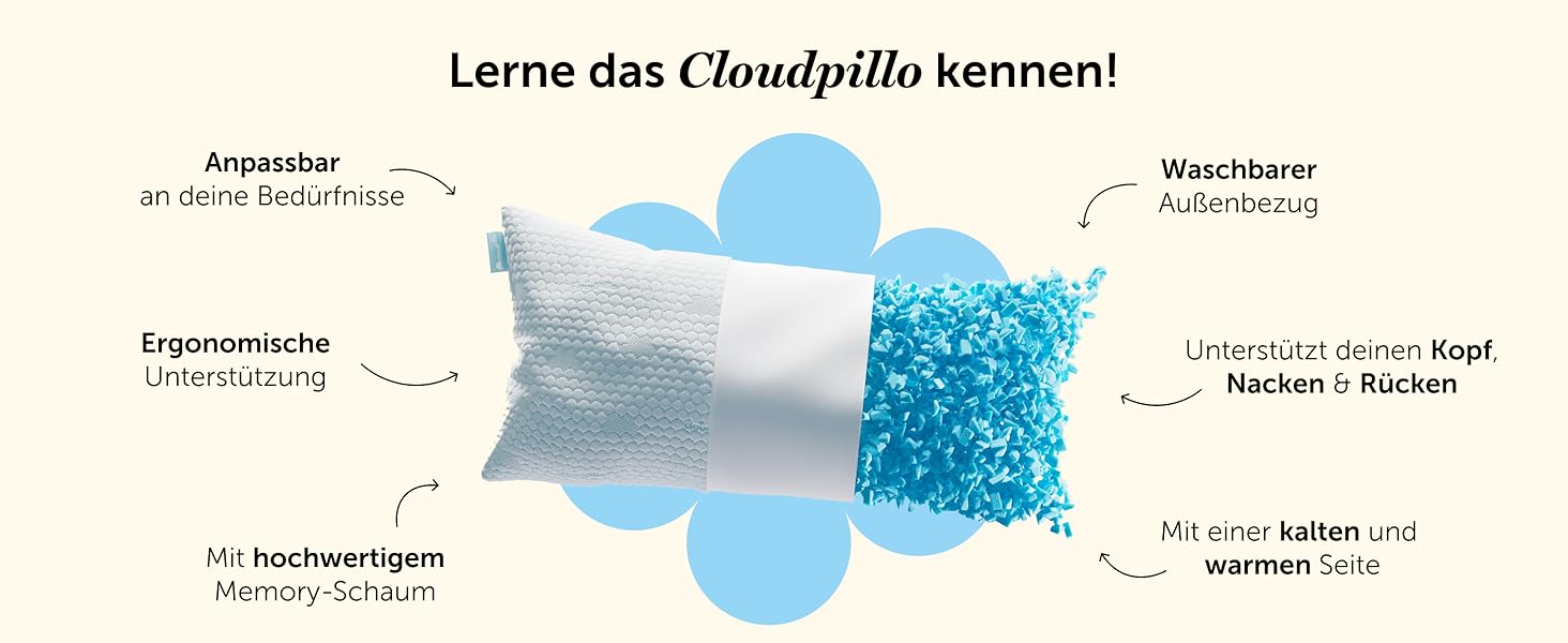 Cloudpillo Подушки з піною з пам'яті - комплект 2 шт., регульована висота, 40x80 см, ергономічні та гіпоалергенні подушки