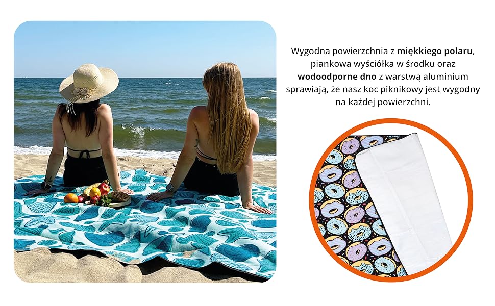 Водонепроникна пляжкова ковдра для пікніка Shelly XXL 200x200 см, пісочна ізоляційна підстилка для 4-6 осіб з ручкою, ременем та анкерами