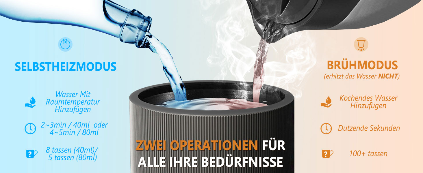 CONQUECO Портативна Еспресо-машина: Електрична кавомашина 12V для авто та подорожей. Сумісна з капсулами NS та меленою кавою (Сірий, 3 шт.)