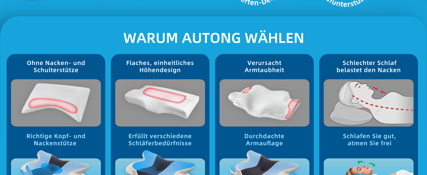 Ортопедична подушка для шиї з memory foam - для тих, хто спить на боці, знімний чохол, що охолоджує, для дорослих