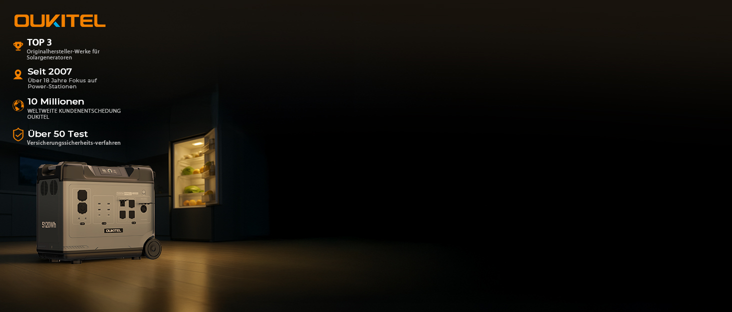 Портативна електростанція OUKITEL P1000 Plus: 1800W, 1024Wh LiFePO4, сонячний генератор для кемпінгу та резервного живлення