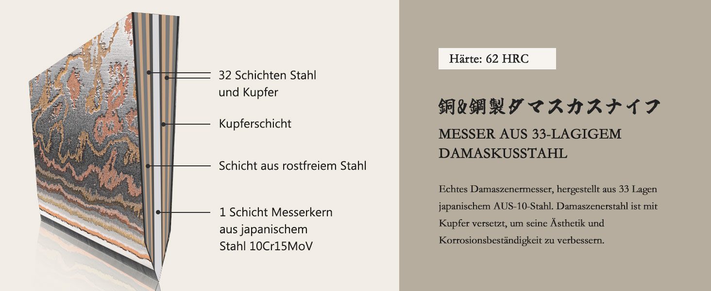 Кухонний ніж SHAN ZU з дамаської сталі з мідним лезом, ручне ковальство, японський ніж, 33 шари дамаської сталі, мідь, професійний, 20 см, серія VENUS. Також: ніж для фруктів 9,5 см