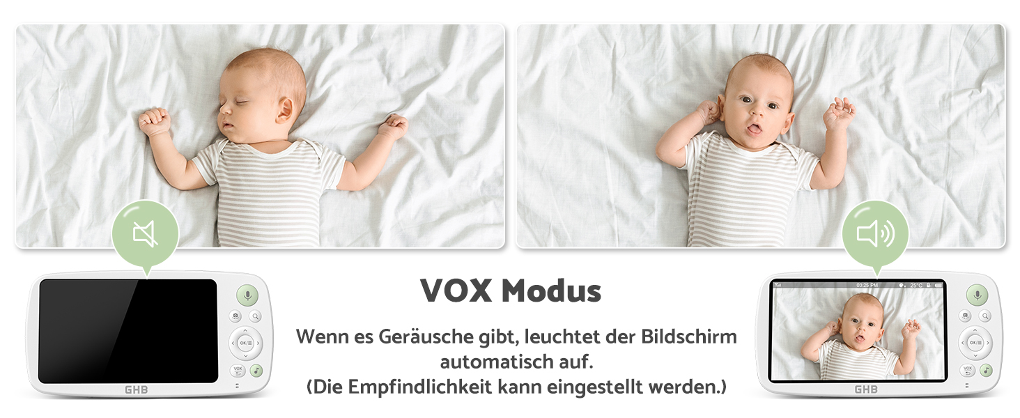 Відеоняня GHB з камерою 5