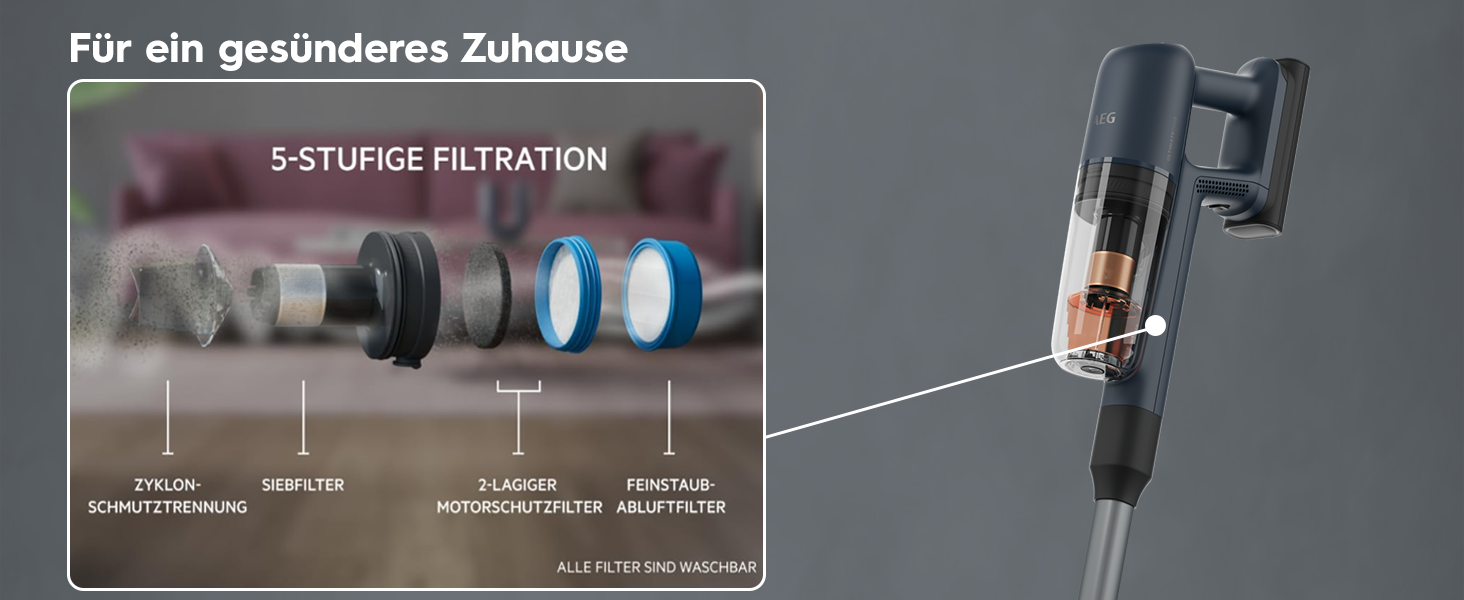 Акумуляторний пилосос AEG ÖKO AP71UB14AM: потужний, легкий, ергономічний, 2в1, сірий