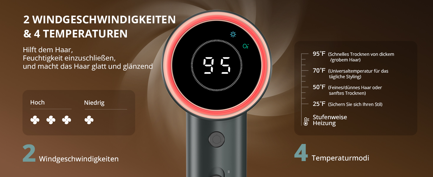 Іонний фен для волосся з безщітковим мотором 180 000 об/хв, компактний дорожній фен з 4 режимами температури та захистом від перегріву, сірий