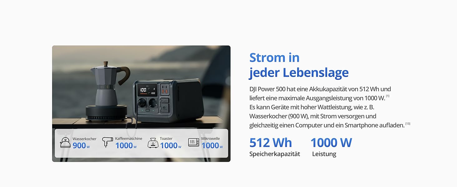 Портативна електростанція DJI Power 500: сонячний генератор 1000W, LiFePO4 512Wh, 4-in-1 зарядка, 23dB, для кемпінгу та резервного живлення